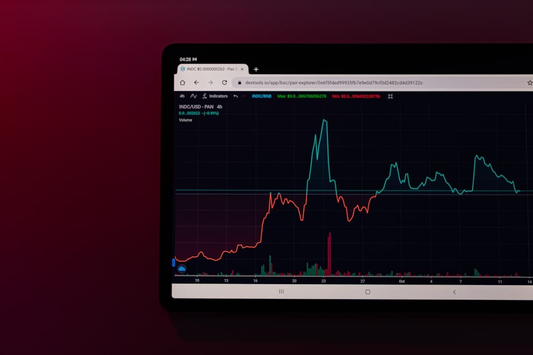 Copy Trading Performance Analysis: Manual vs AI-Powered Strategies