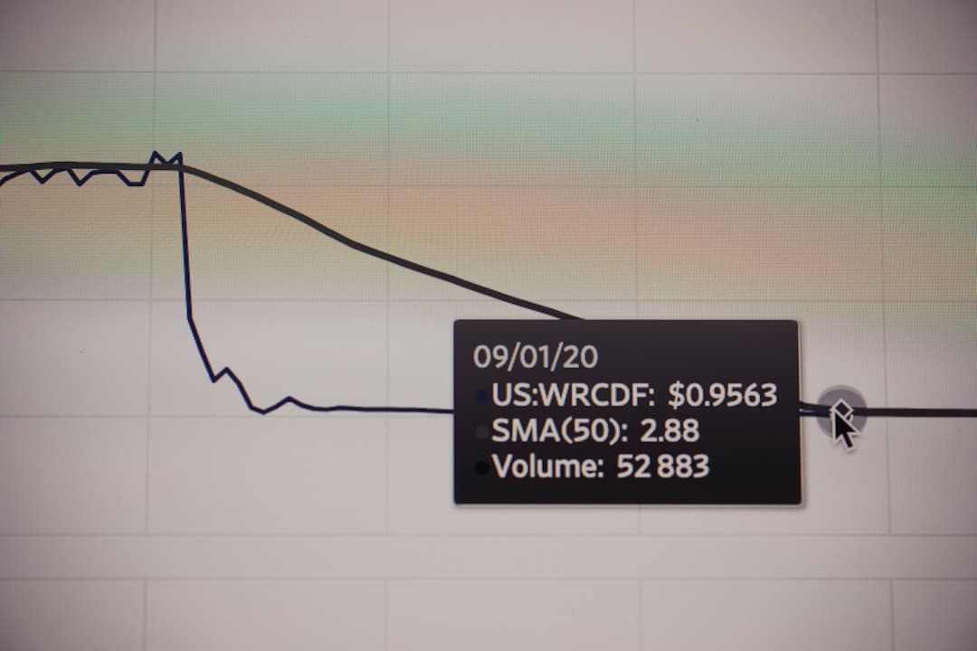 How Funding Rate Dispersion Across Exchanges Predicts Bitcoin Volatility Regime Shifts