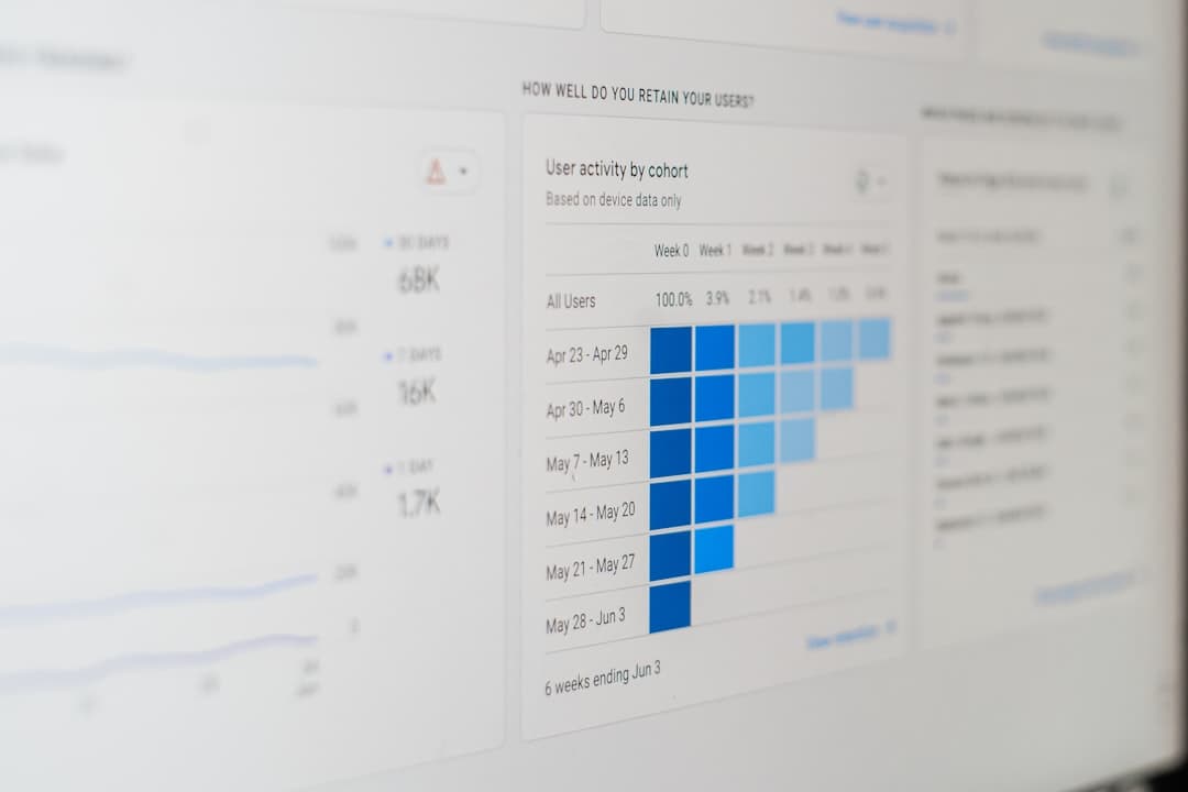 Liquidity Bootstrapping Pool Mechanics for New Token Launches